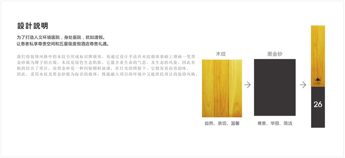 石新醫(yī)院導(dǎo)視設(shè)計