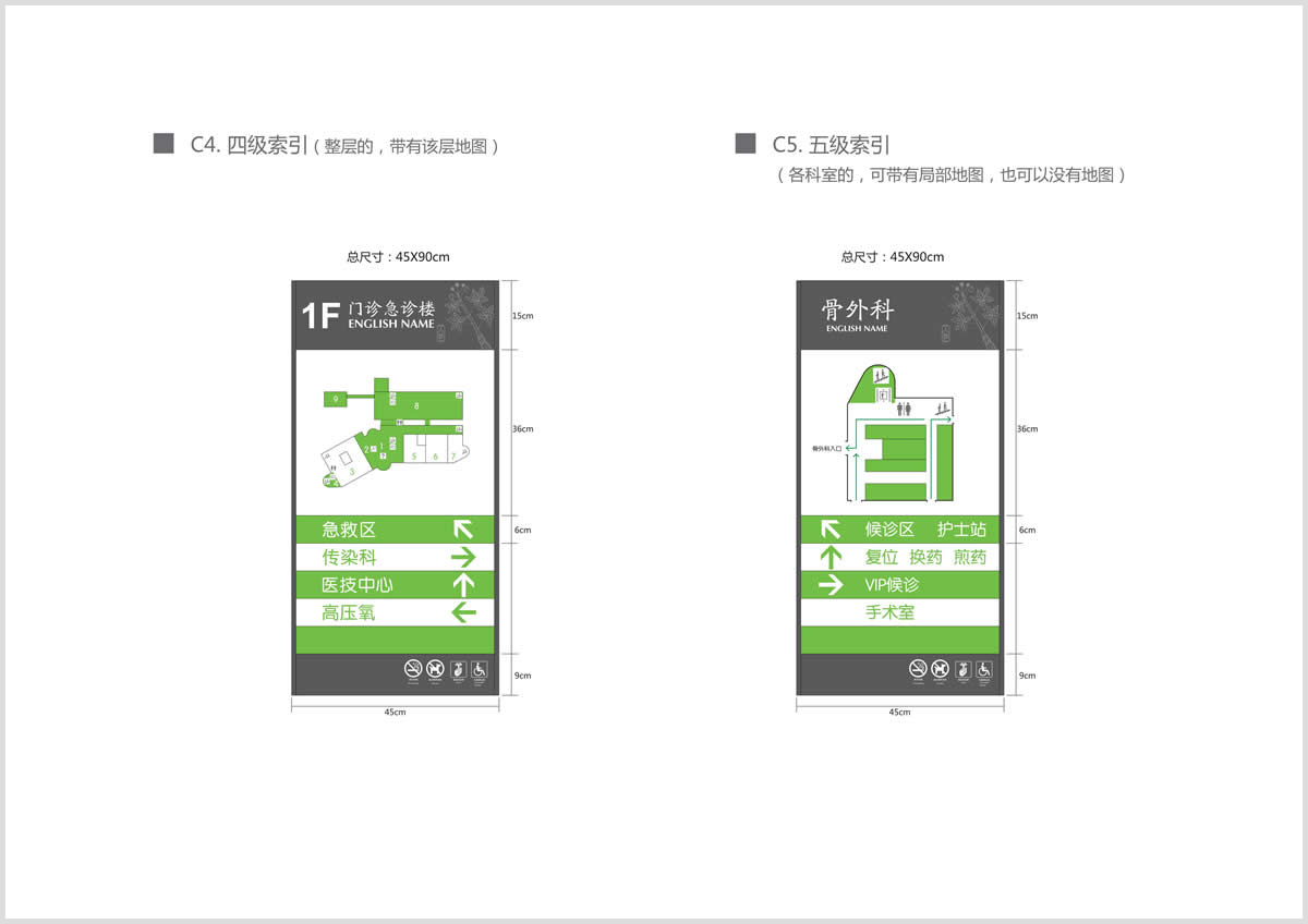 東莞中醫(yī)院整體導(dǎo)視系統(tǒng)設(shè)計(jì)
