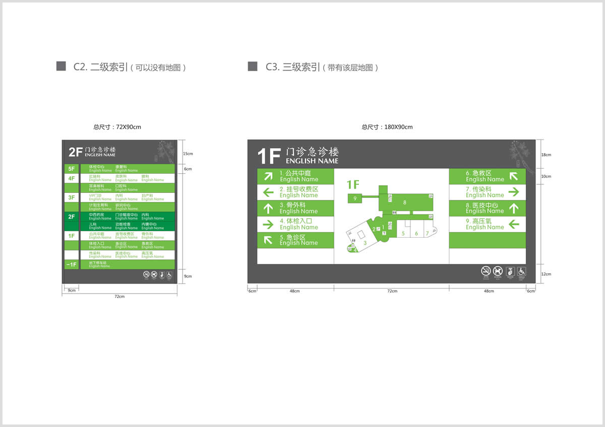 東莞中醫(yī)院整體導(dǎo)視系統(tǒng)設(shè)計(jì)