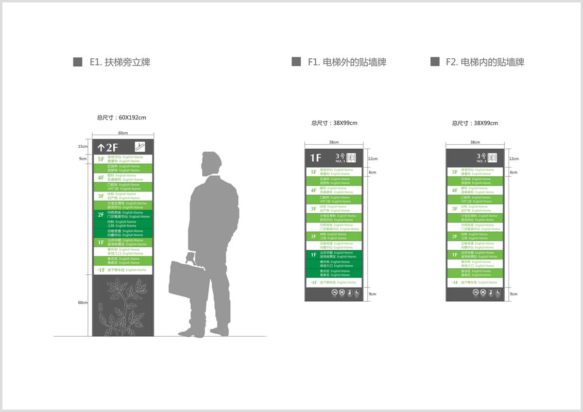 東莞中醫(yī)院整體導(dǎo)視系統(tǒng)設(shè)計(jì)